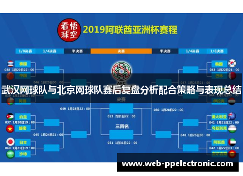 武汉网球队与北京网球队赛后复盘分析配合策略与表现总结