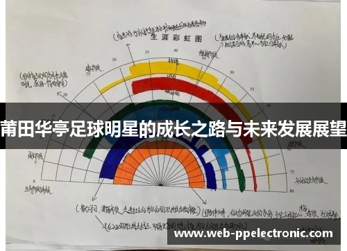 莆田华亭足球明星的成长之路与未来发展展望
